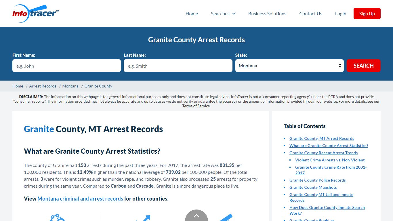 Granite County, MT Arrests, Mugshots & Jail Records - InfoTracer